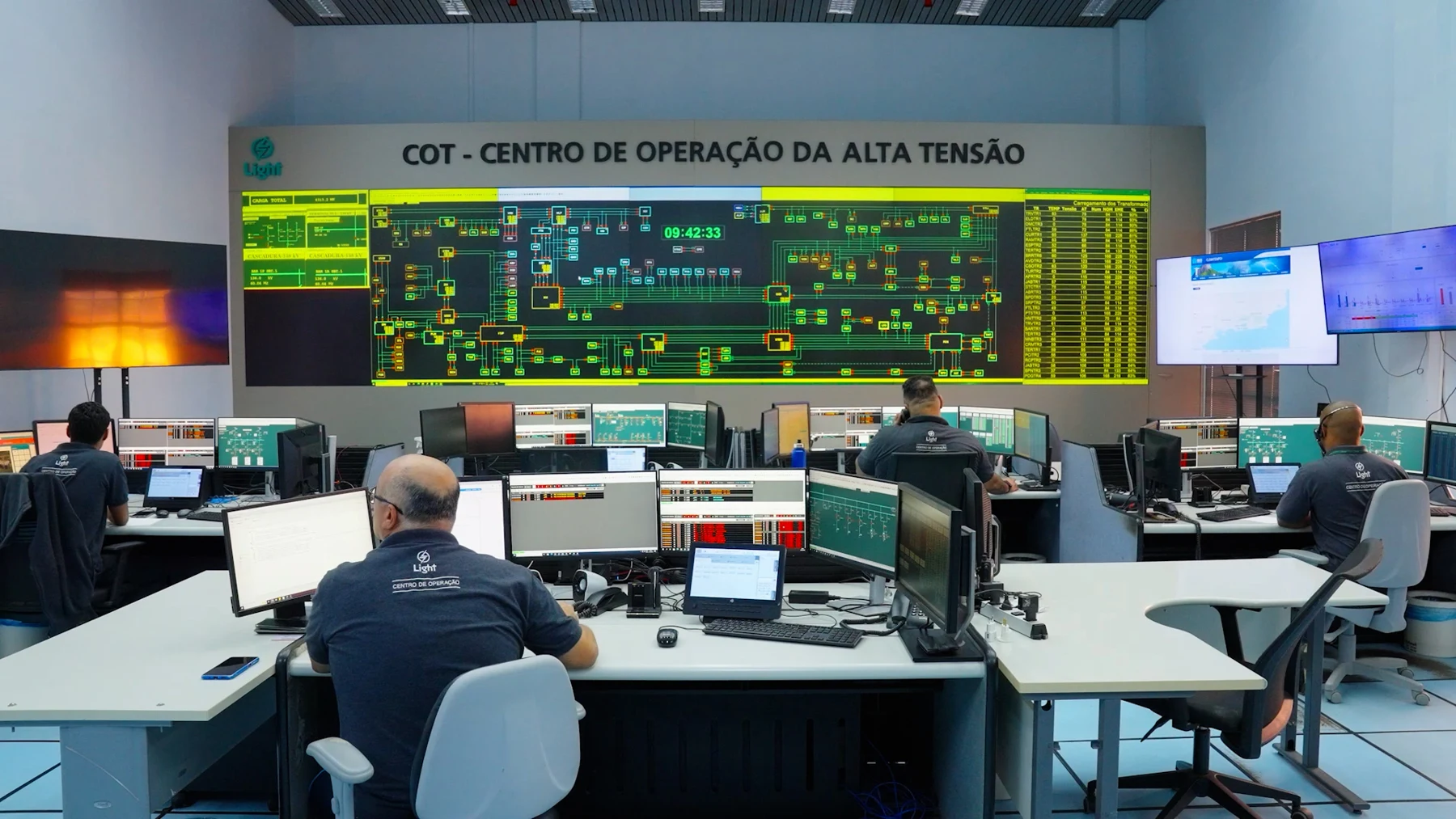 Centro de operação da alta tensão da Light